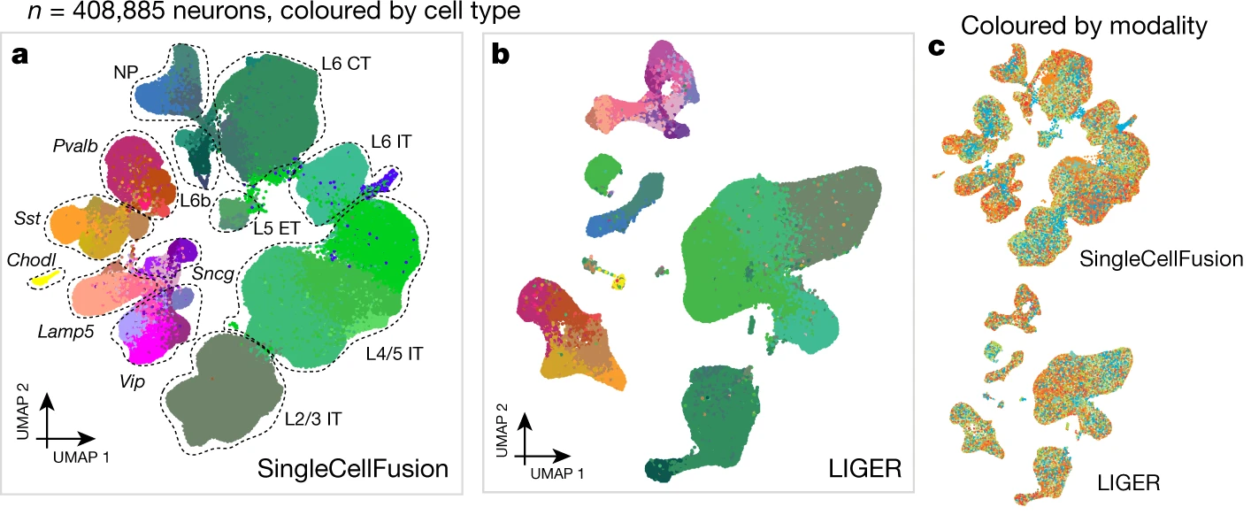 Welch Lab - Publications